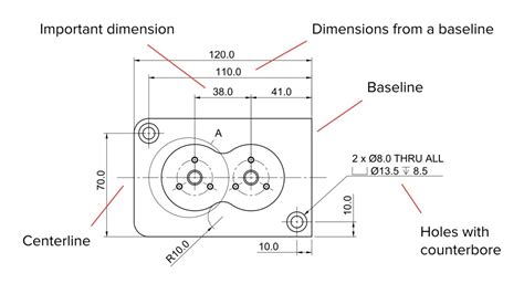 cnc parts do not match model|Cut dimensions and drawings are not matching .